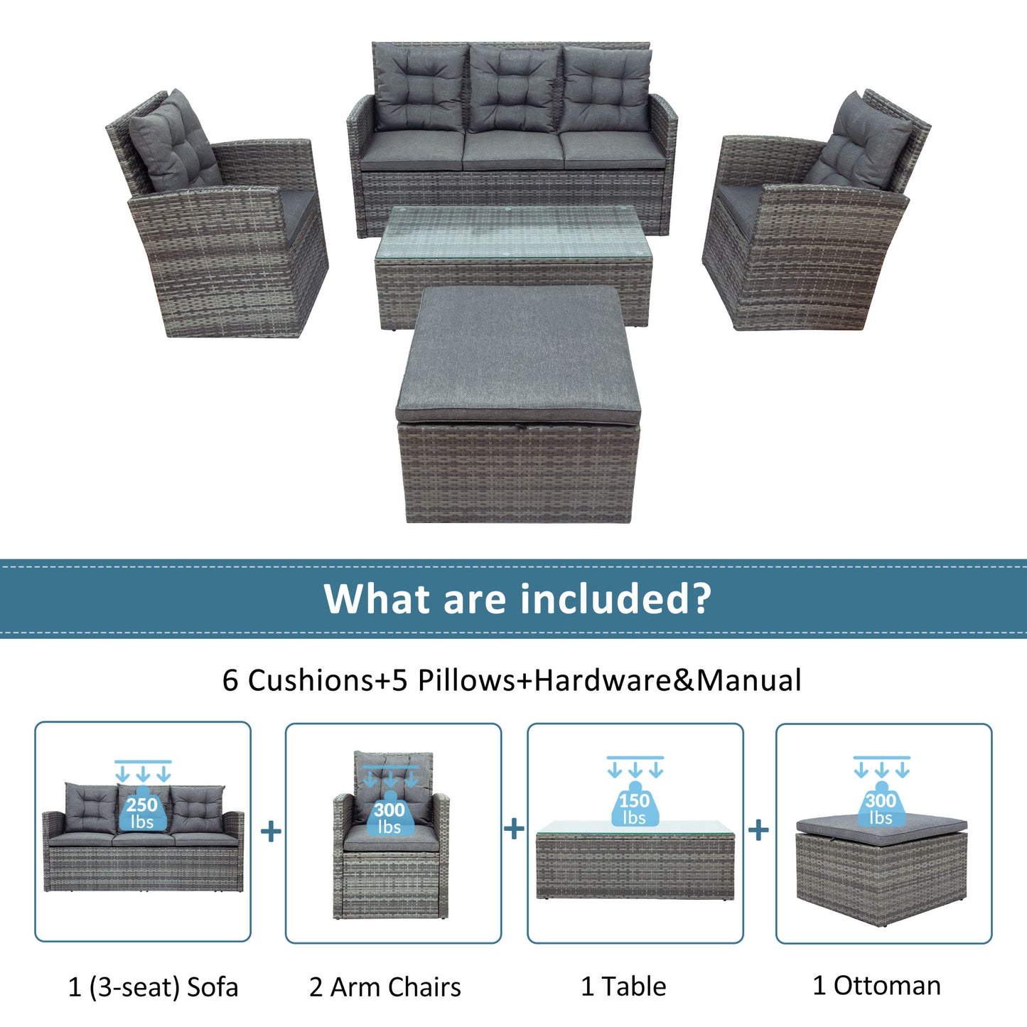 5 piece Outdoor UV-Resistant Patio Sofa Set with Storage Bench All Weather